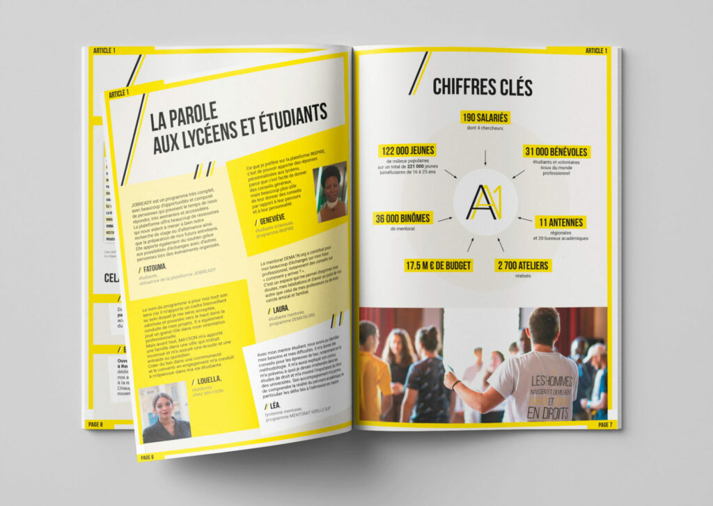 Article 1 – Rapport d’activité