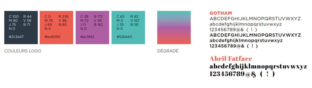 Atout stratégique – Identité graphique