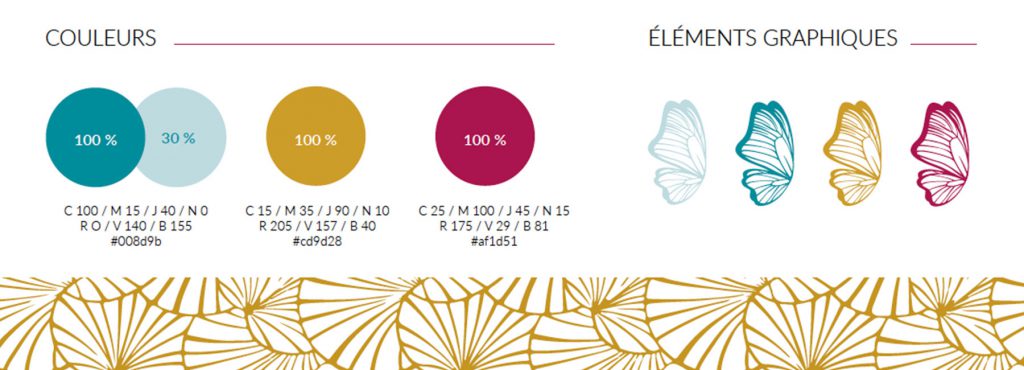 L’Effet Papillon – Identité graphique